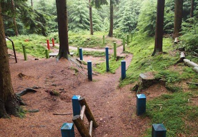 Herinneringswandeling